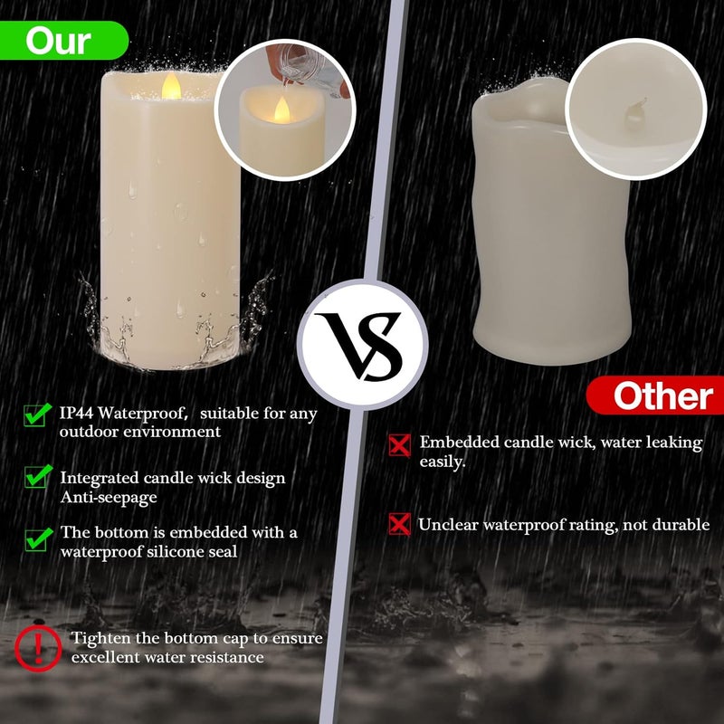 7LinRay Store 4" x 10" Large Outdoor Flameless Candle with Remote and Timer, Waterproof Battery Operated Flickering LED Pillar Candle for Lanterns, Ivory Plastic, 1 Pack (Battery Not Included) - Image 4
